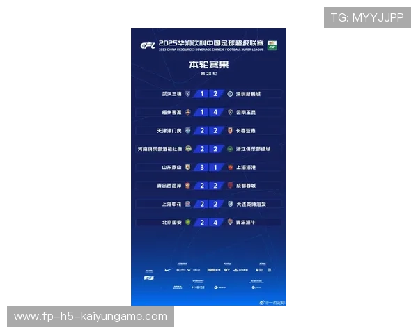 中超联赛战火重燃，豪门纷纷调整阵容，中超联赛名单