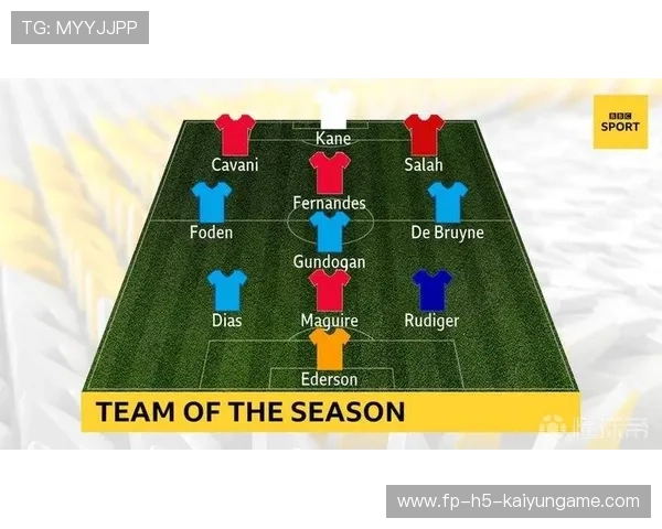 战术解析:英超流行阵型与打法演变,2021英超规则